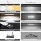 Stair Magnetic Three-color Wireless Led Smart Rechargeable Wardrobe Wine Closet Light Bar